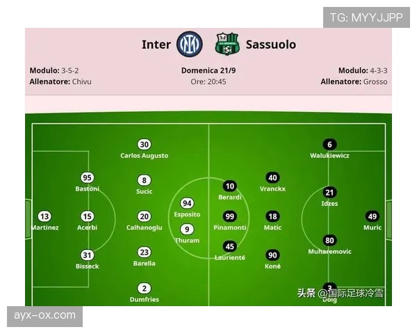 萨索洛边路提速新战术显效，球队状态回暖剑指更高荣誉