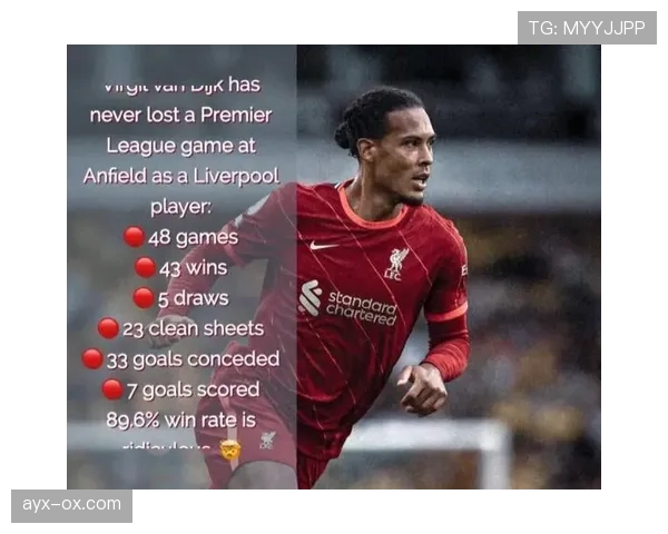 范戴克南安普顿时期生涯阶段解析