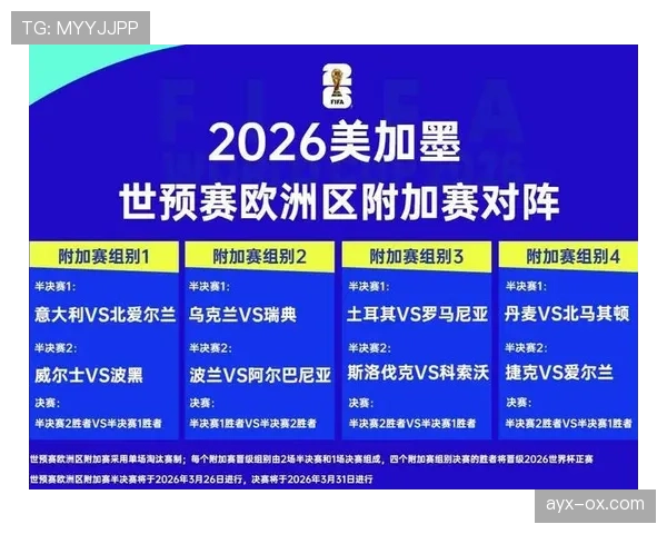 瑞典冲击2026世界杯阵容预测：伊萨克领衔，能否突围晋级美加墨？