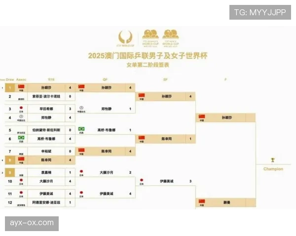 苏格兰能否时隔多年重返世界杯？2026美加墨征程前景分析